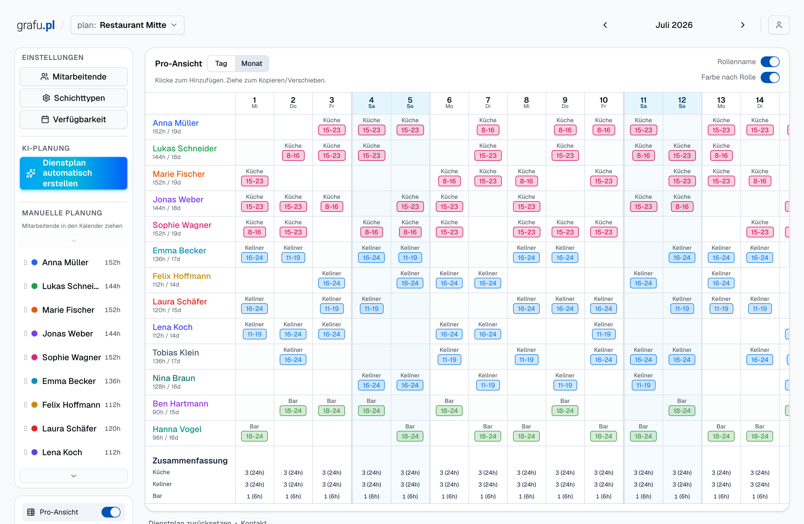 dpmaster.de zeigt den fertigen Online-Dienstplan für ein Schichtteam